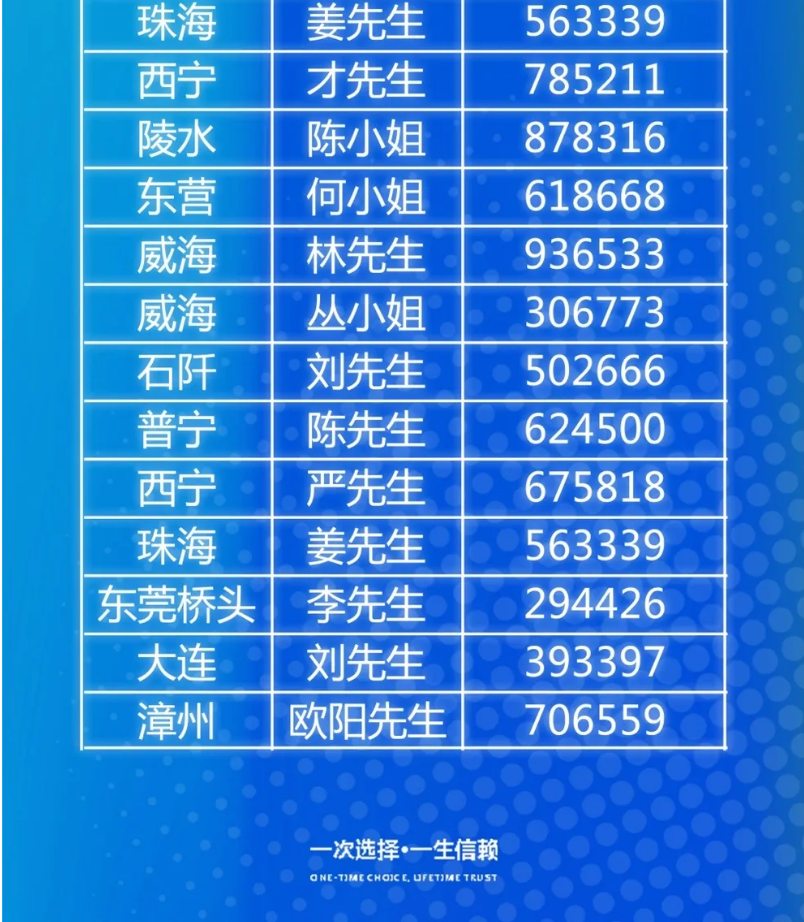 1637735430815314.png 7.png